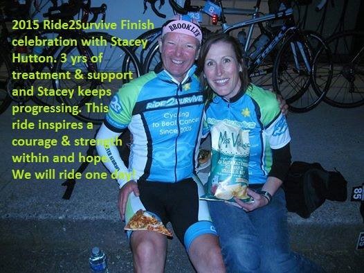 4 yrs of inspiration & drove support in 2018